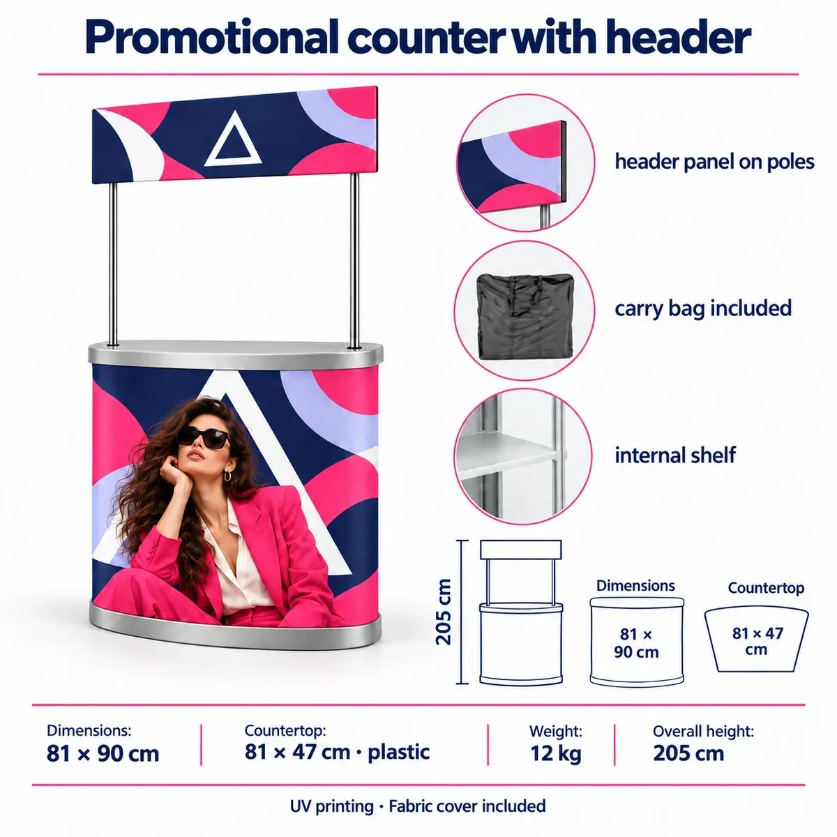 Promo Counter with Additional Topper Sign – technical card with dimensions and equipment