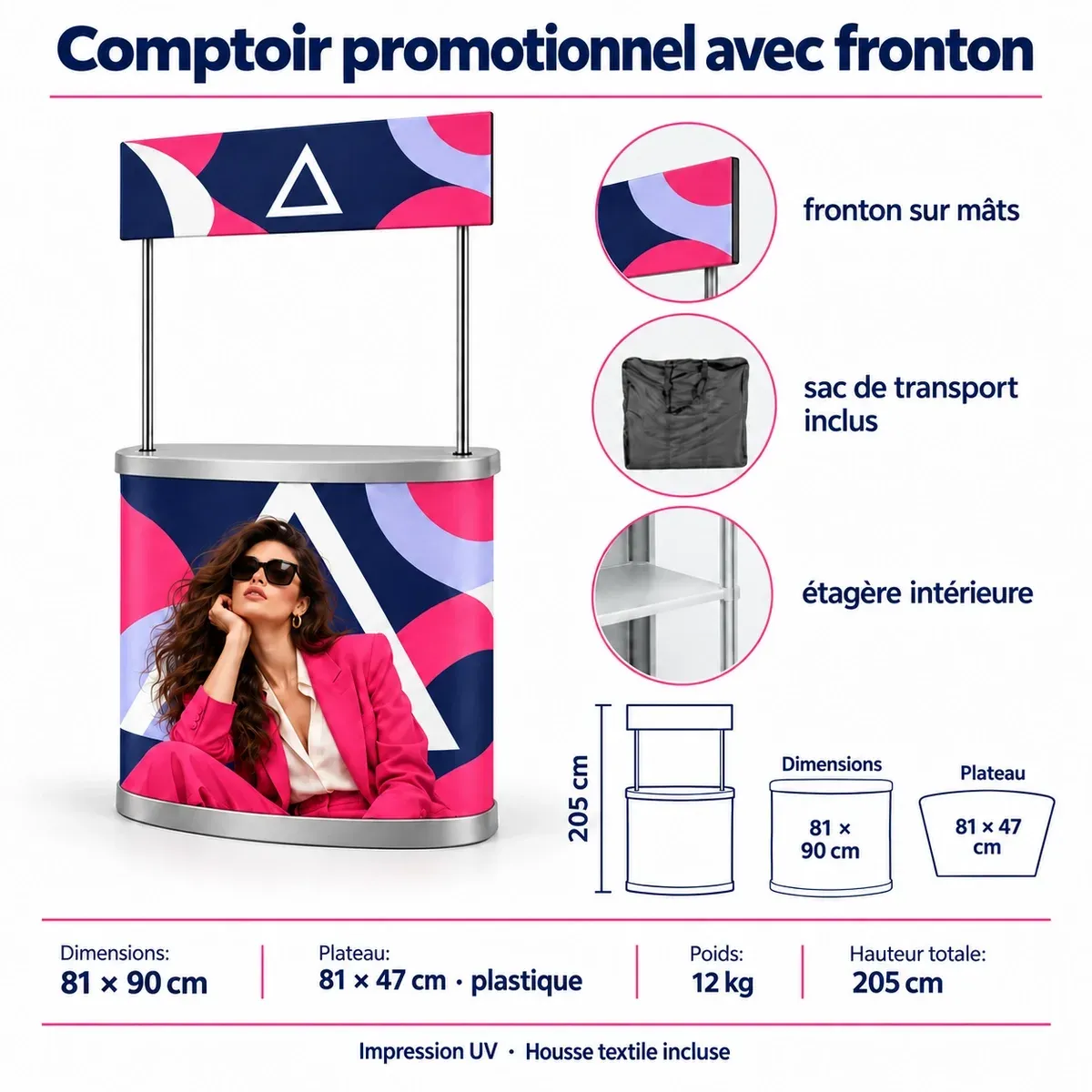 Comptoir gonflable avec topper publicitaire additionnel – fiche technique avec dimensions et équipement